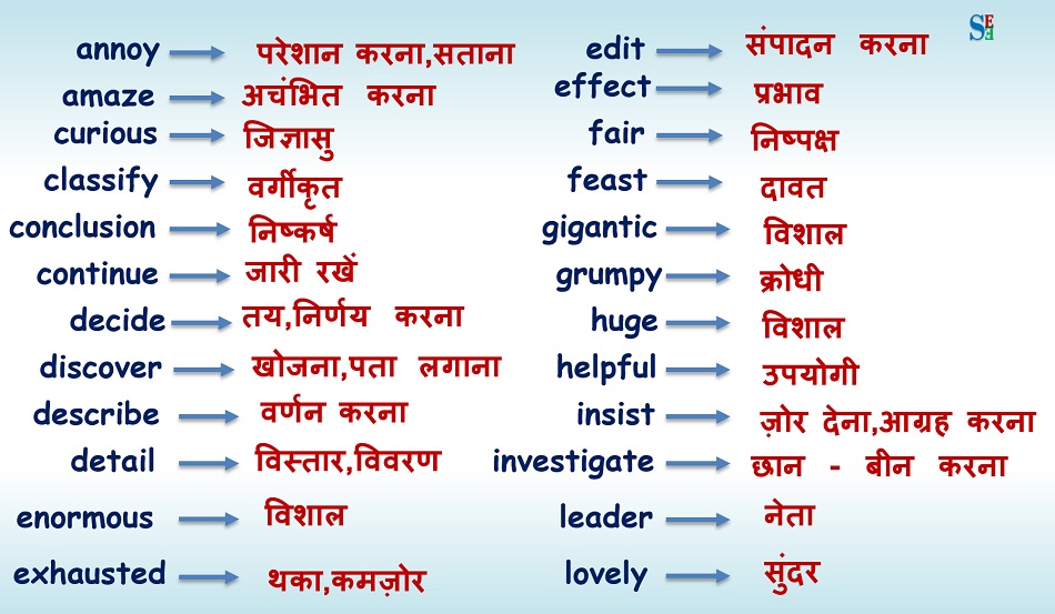 easy-hindi-words